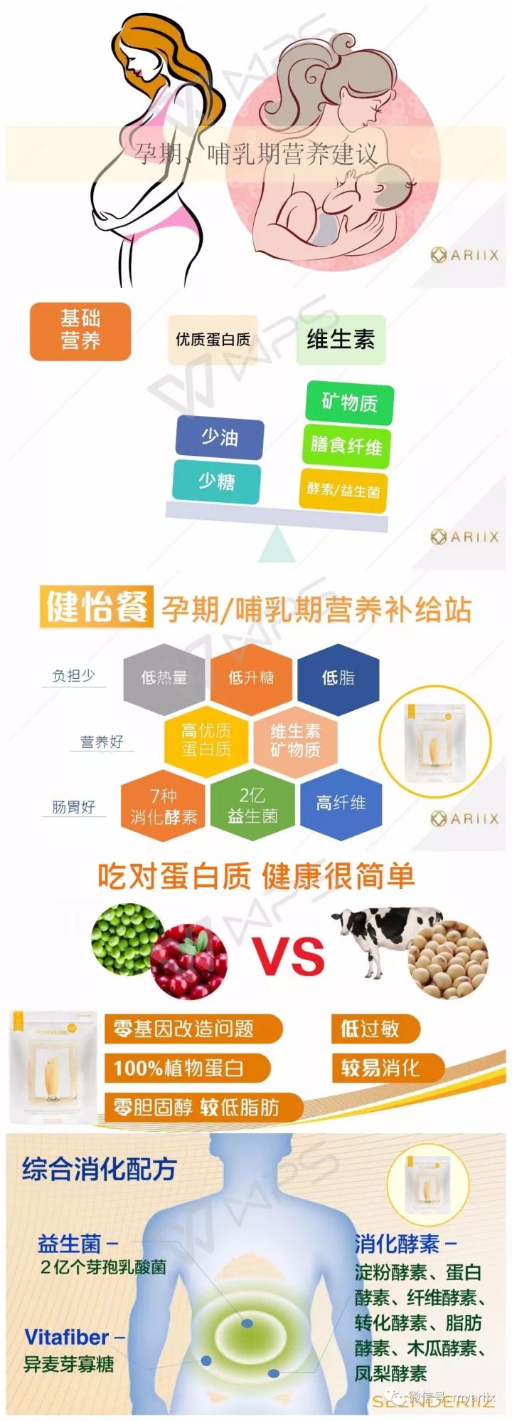 补硒的药备孕