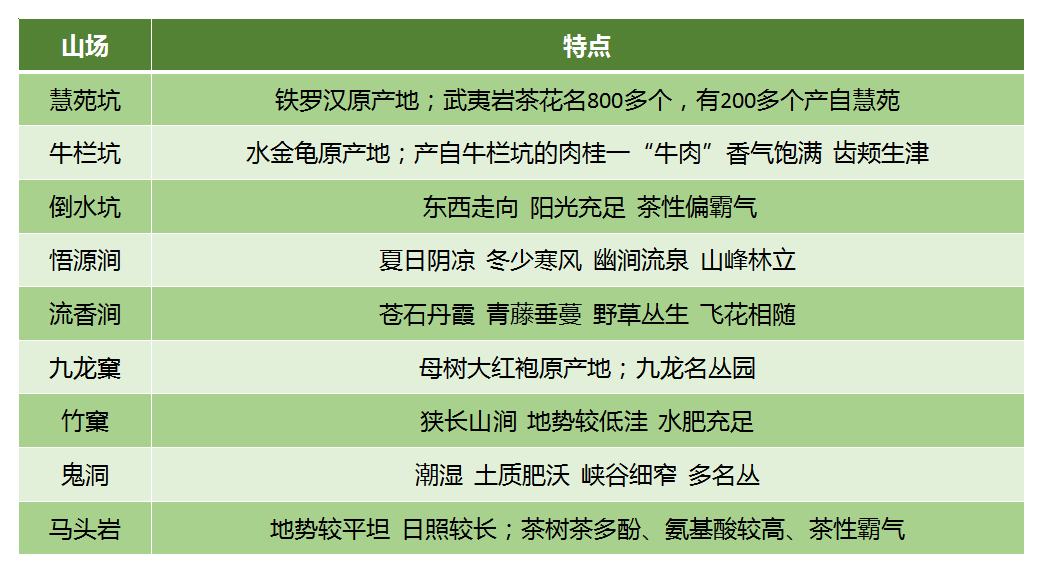 补硒一亩成本