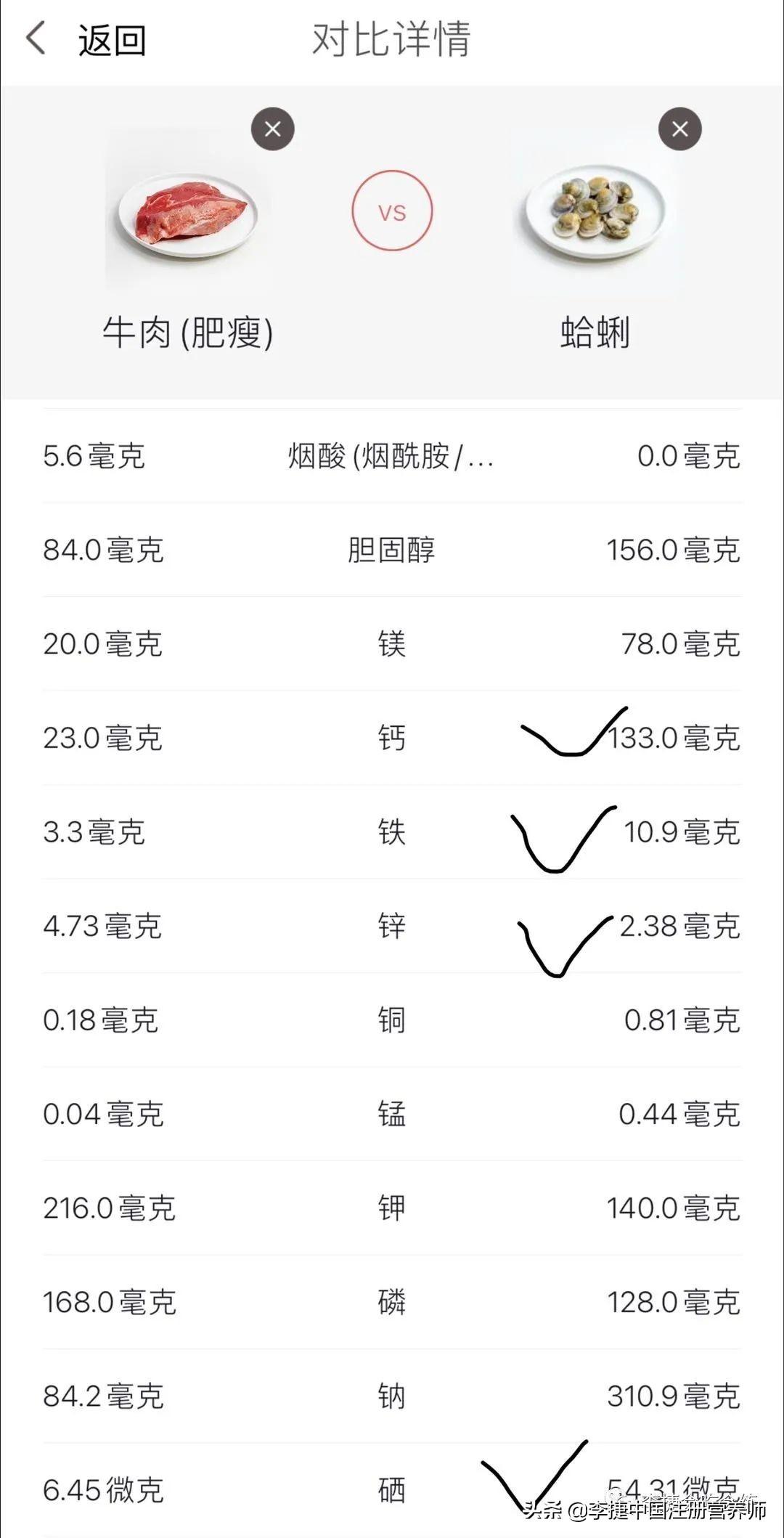 补硒后饿得快