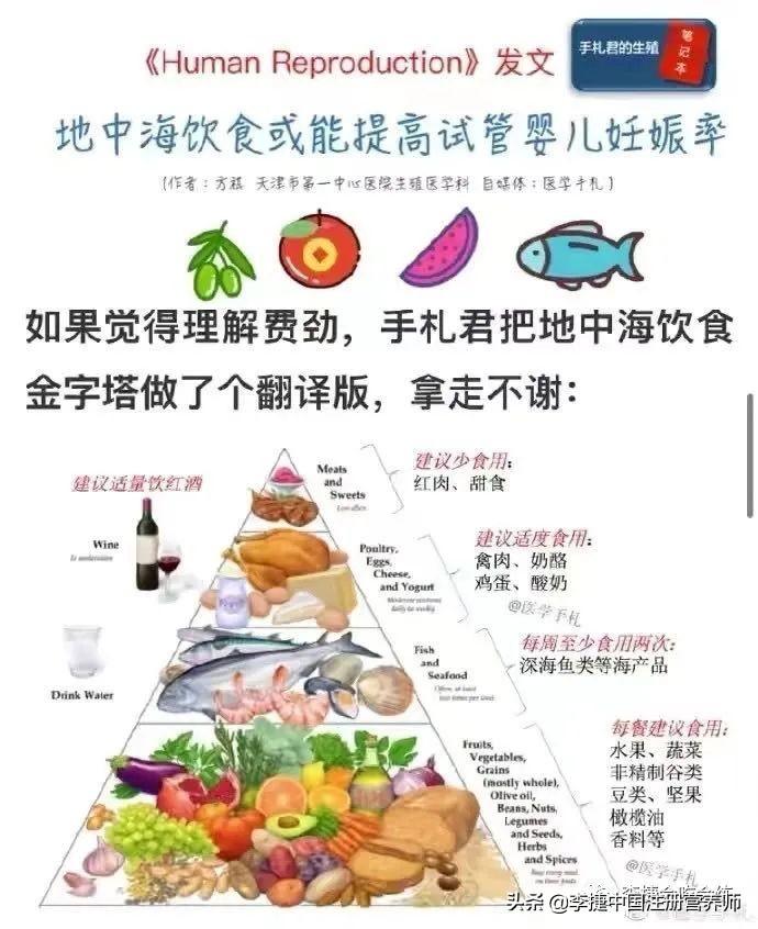补硒后饿得快