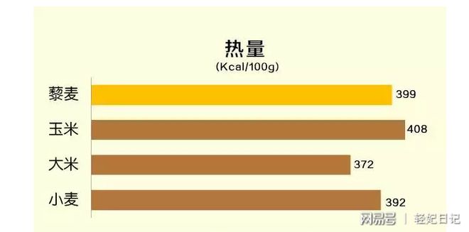 富硒红藜麦茶
