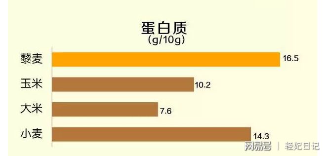 富硒红藜麦茶