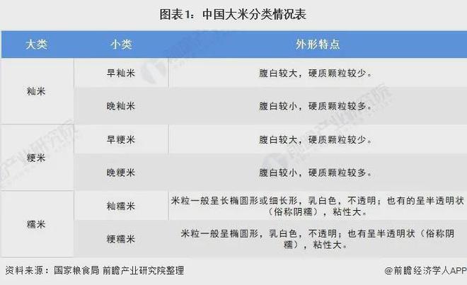 富硒大米公司