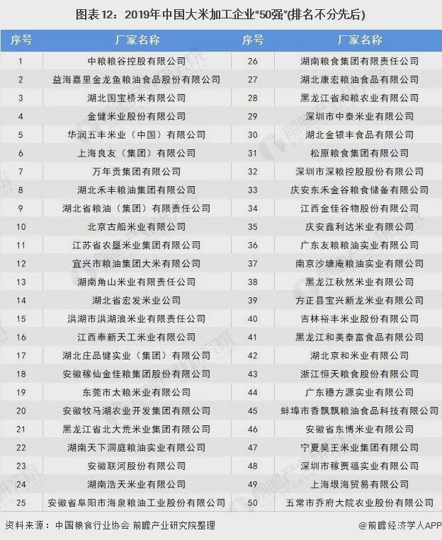 富硒大米公司