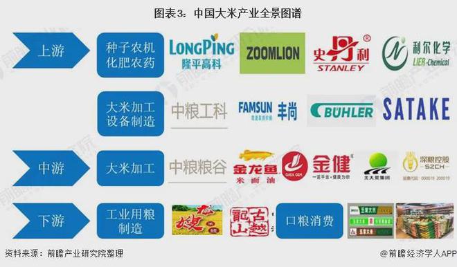 富硒大米公司