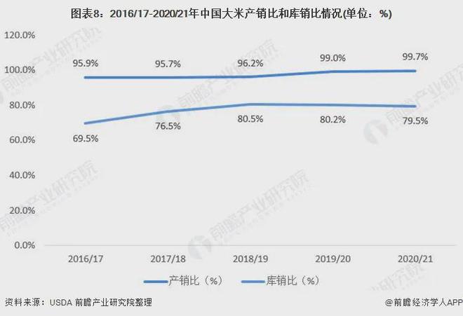 富硒大米公司