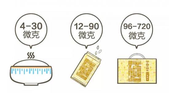 黑土富硒大米