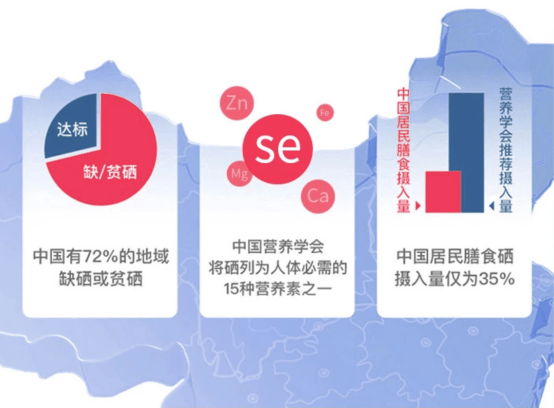 富硒大米分析