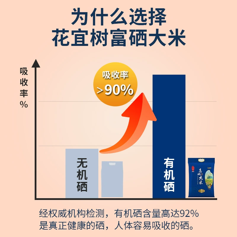 富硒大米大姐