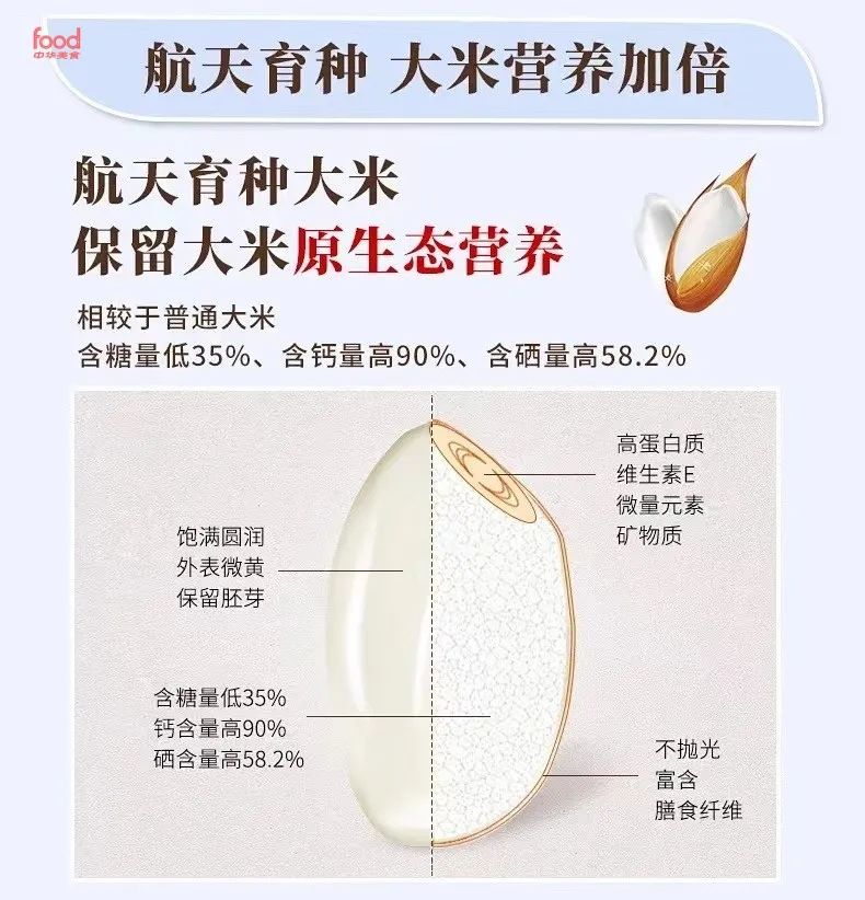 改良富硒大米