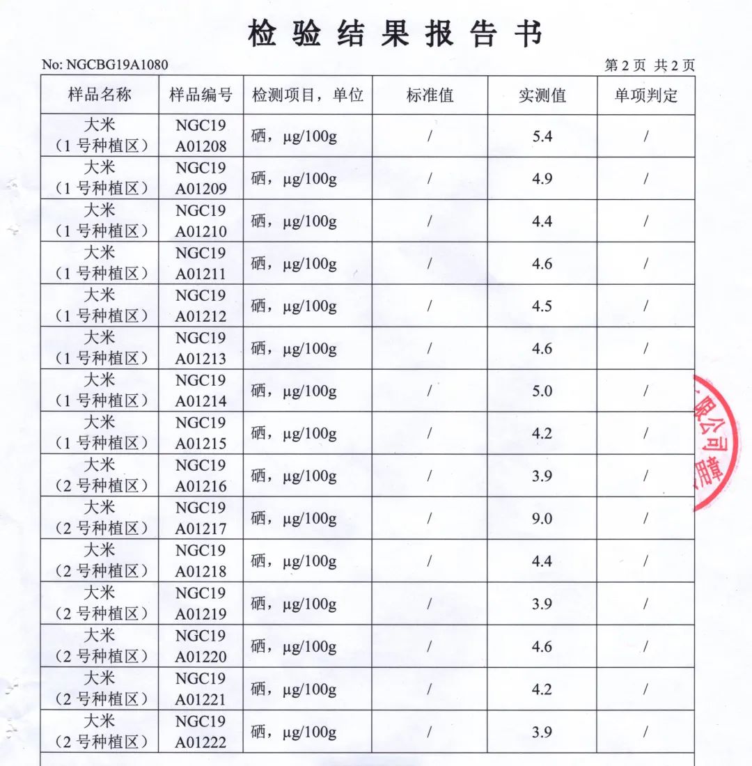 耕农富硒大米