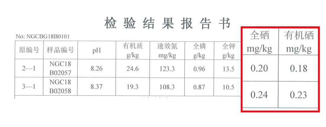 耕农富硒大米