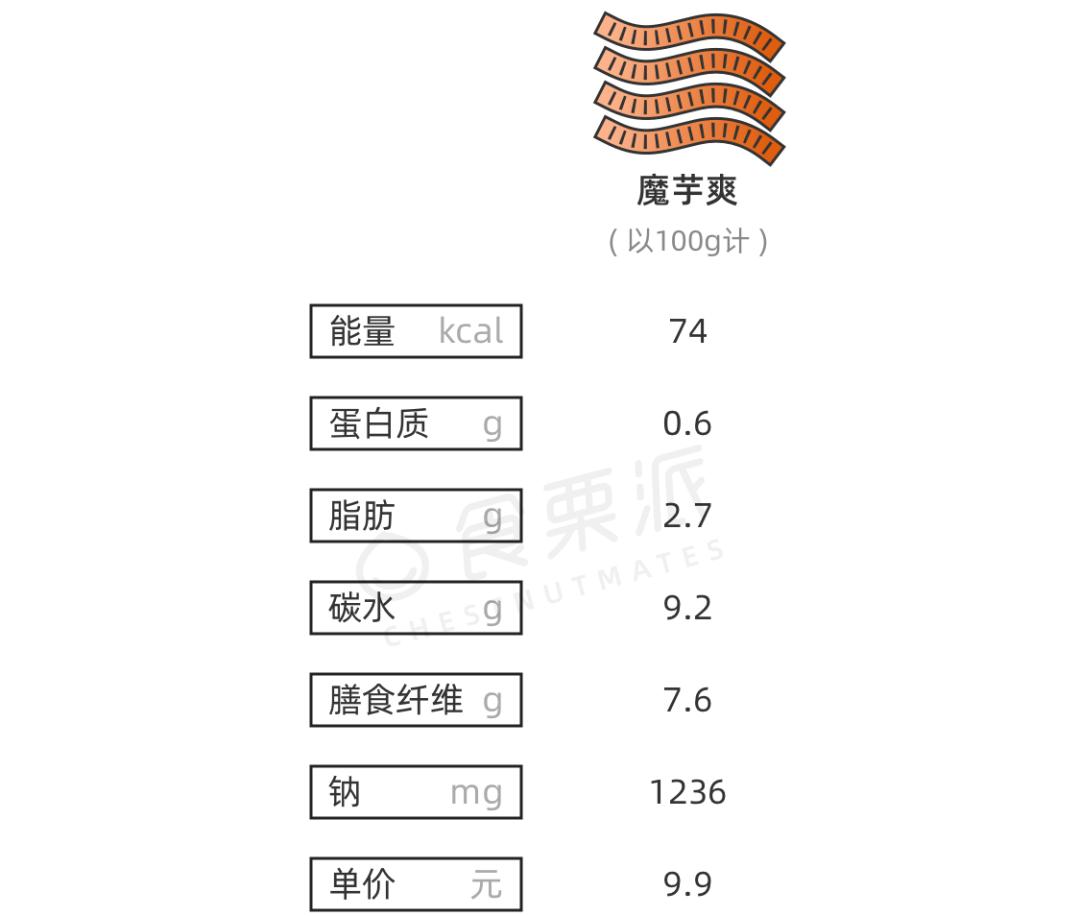 富硒大米面粉