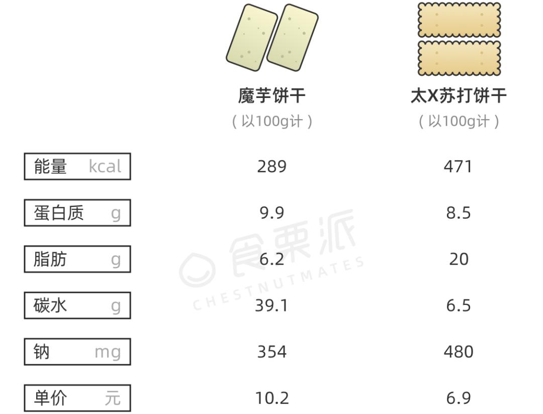 富硒大米面粉
