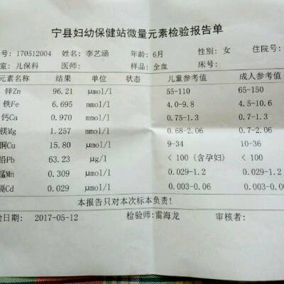 儿童有必要查微量元素吗