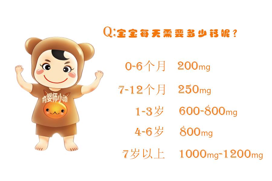宝宝几个月补钙比较好