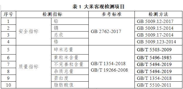 龙妮富硒大米