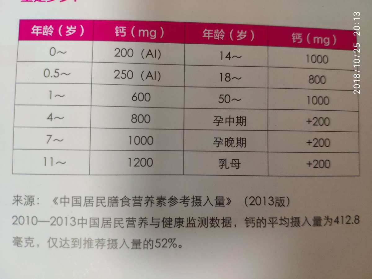 老年人补钙的方法