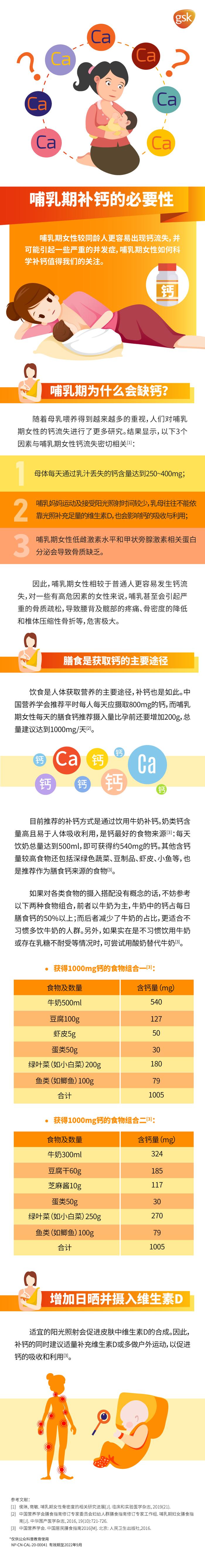 女性补钙最佳年龄