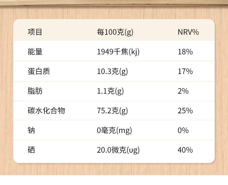 隆尧富硒面粉