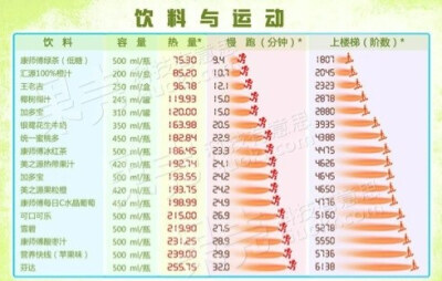 补钠浓度不超过多少