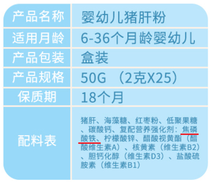 焦磷酸铁补铁效果好吗