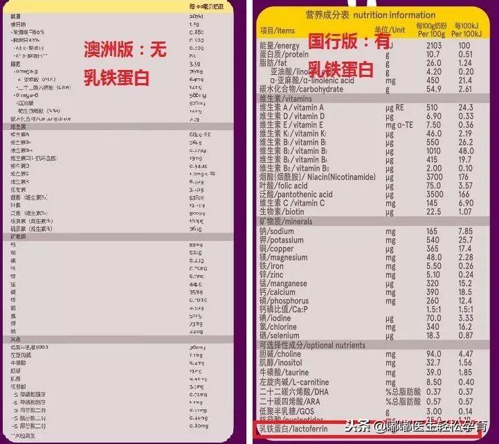 乳铁蛋白补铁吗