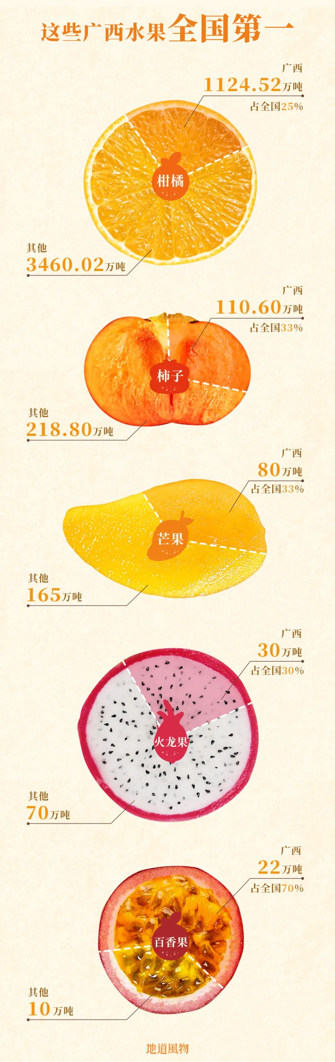 富硒蔬菜好吗