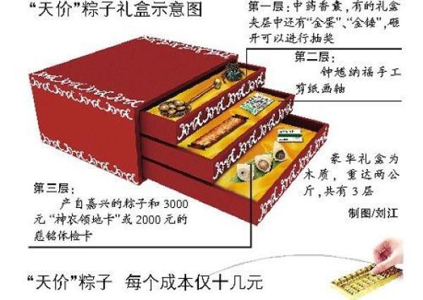富硒蔬菜礼盒