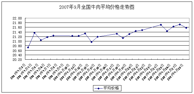 有富硒的蔬菜