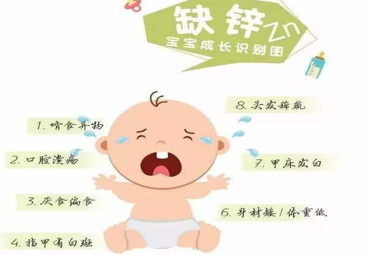 吃什么补充微量元素