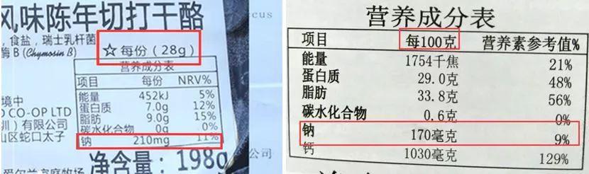 宝宝多大补钙