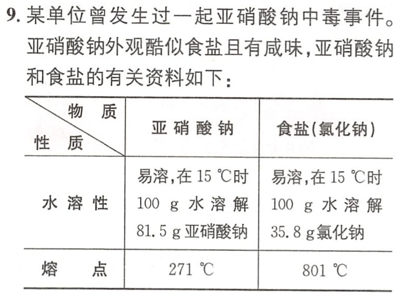 低钠血症补钠公式