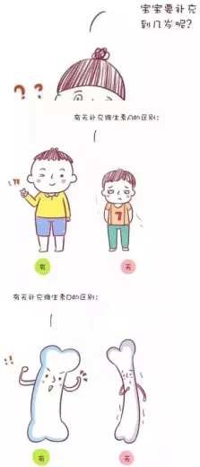 婴儿几个月可以补钙