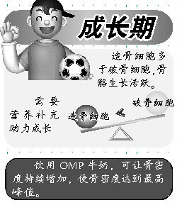 7一8岁儿童补钙要补多久
