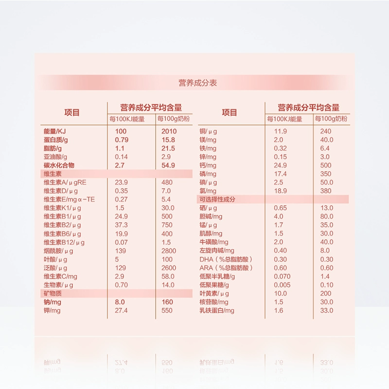 乳铁蛋白可以补铁吗