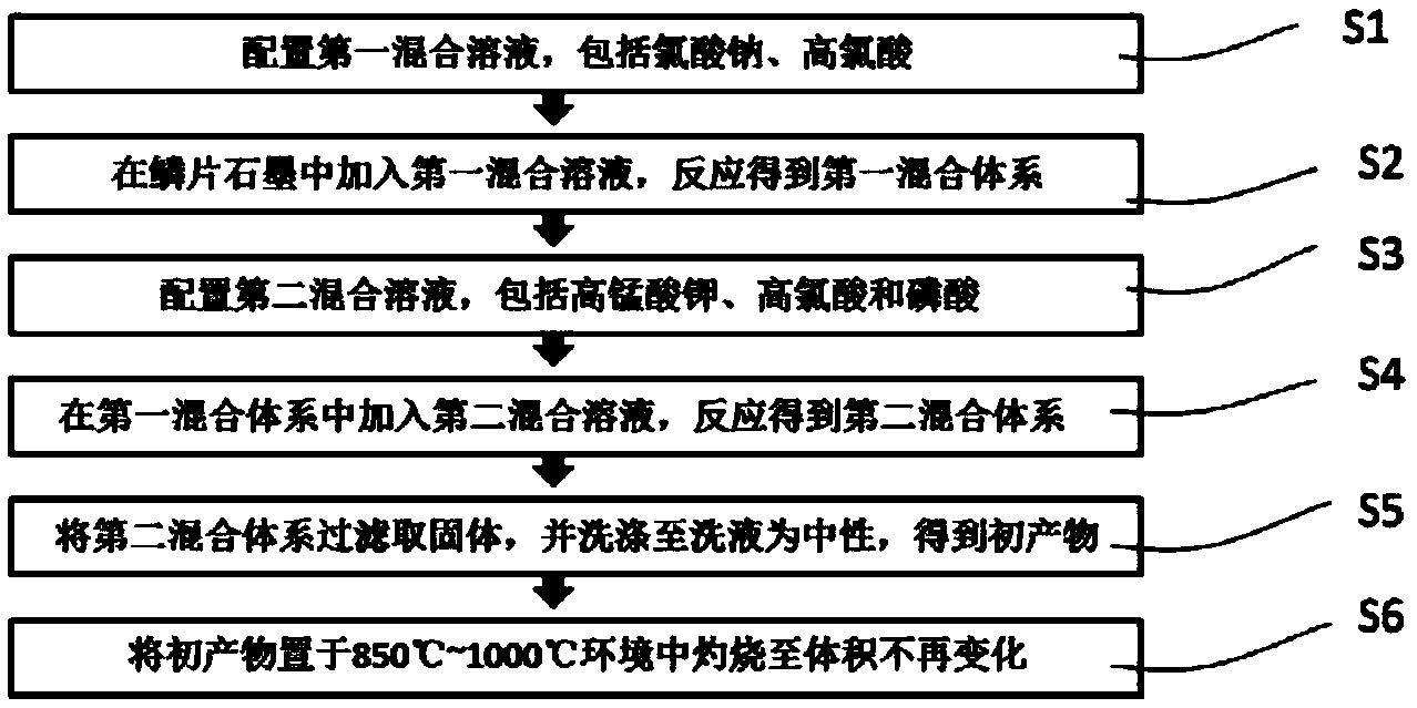 硒硒产品视频