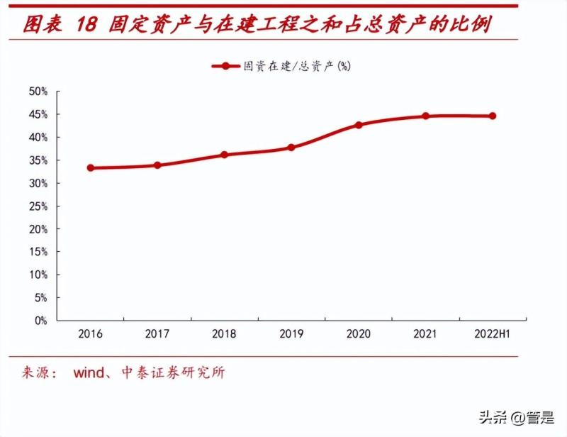 澳洲产硒产品