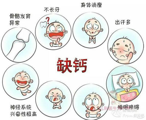 2岁宝宝吃什么钙片补钙效果好