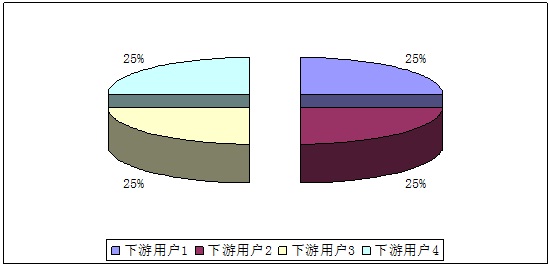 新宝锌硒宝片