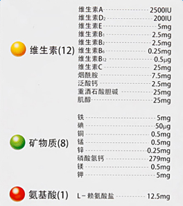 多维和锌硒宝
