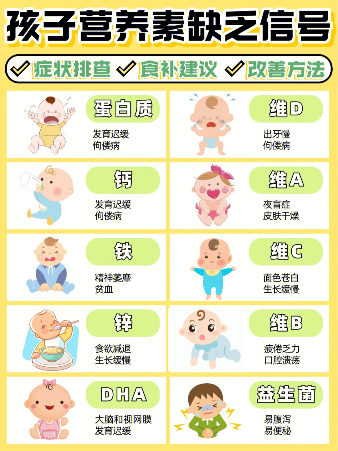 吃锌硒宝生效
