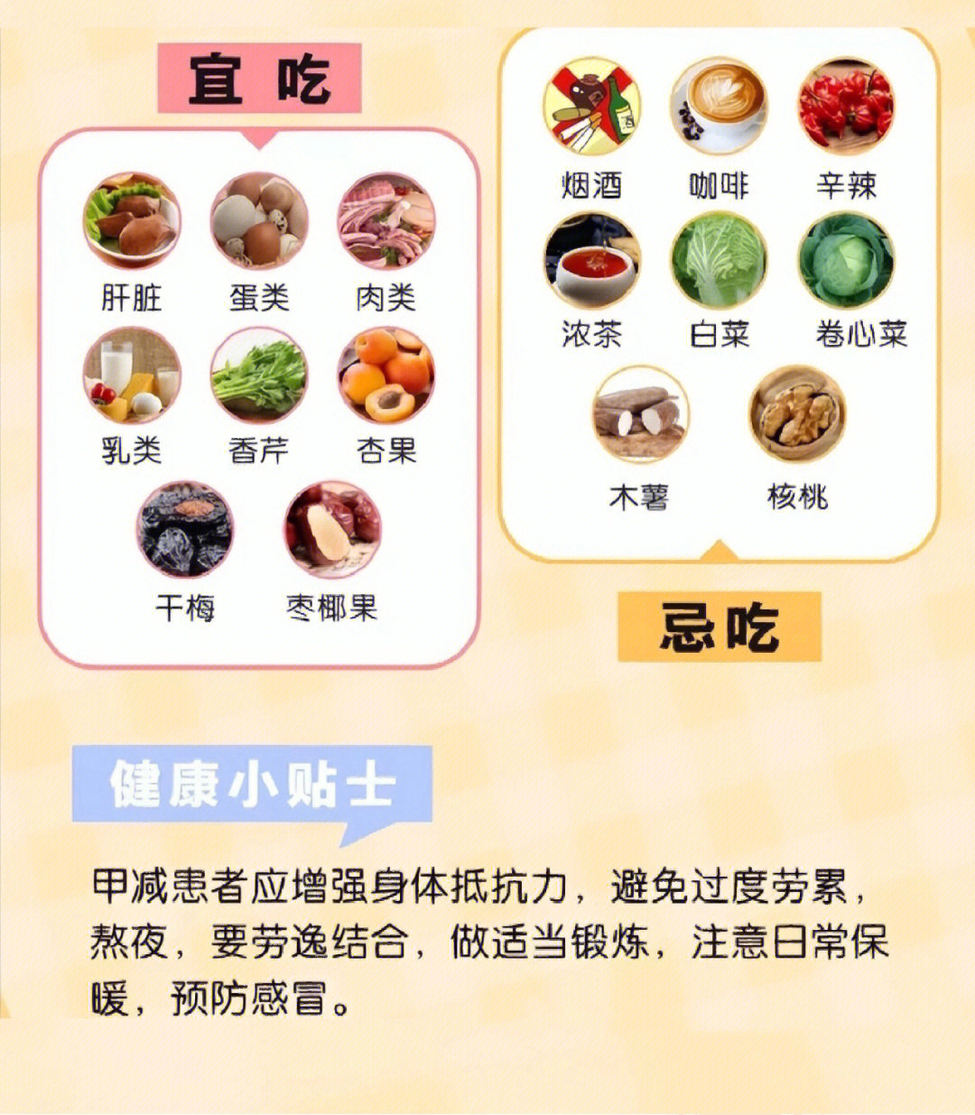 甲减需要补碘吗