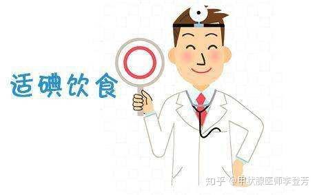 甲减需要补碘吗