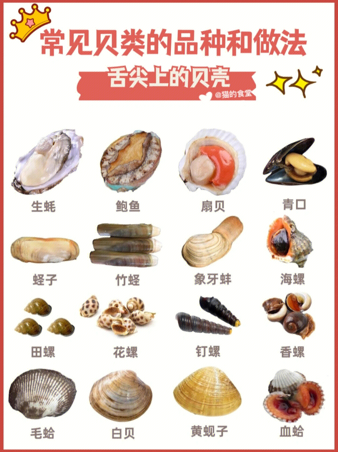 锌硒宝啥味道