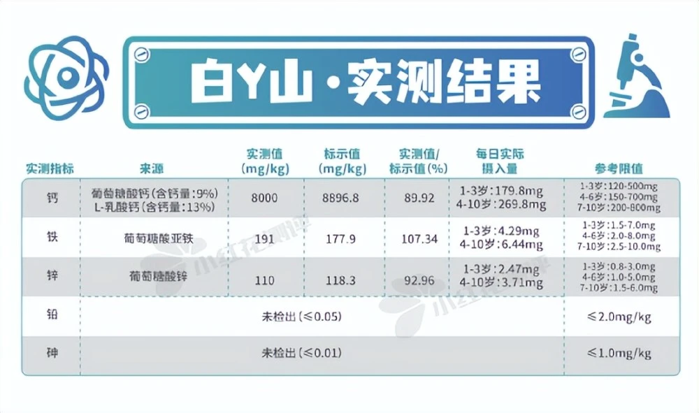 硒锌宝好喝吗