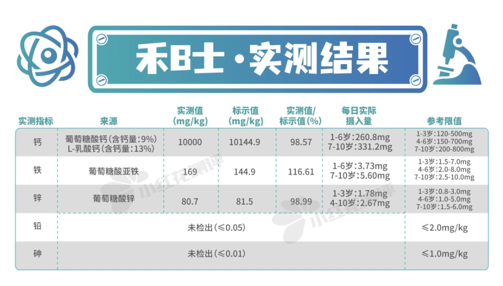 硒锌宝好喝吗