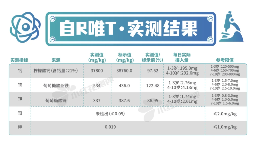 硒锌宝好喝吗