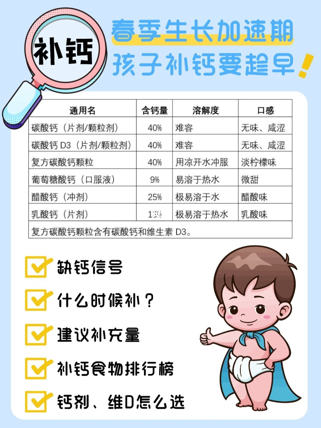 宝宝不缺钙可以补钙吗