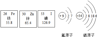 上好佳锌硒宝